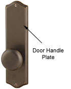 Door Handle Plate